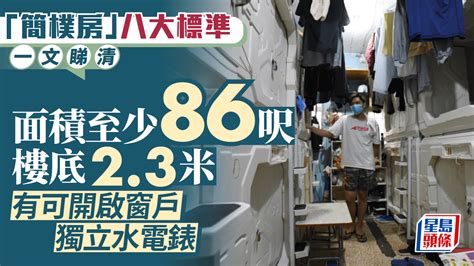 劏房規管︱「簡樸房」設八大標準 面積至少86呎 須符通風要求 一文睇清詳情