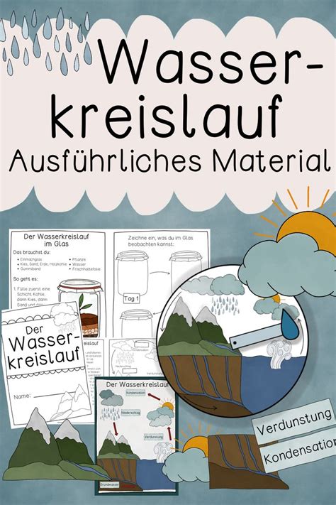 Materialpaket Wasserkreislauf Arbeitsblätter Tafelmaterial