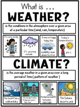 Weather And Climate By Murphys Lesson Design Studio TPT