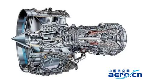 航空科普一篇文章看懂航空发动机 3 航空信息 民用航空 通用航空 公务航空