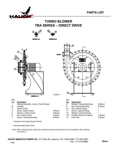 Parts List Turbo Blower Tba Series Direct Drive Hauck Manufacturing