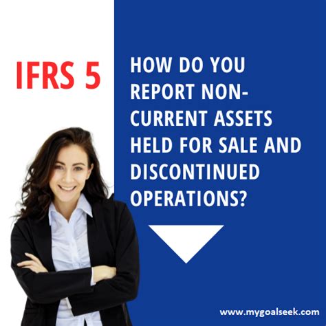 Ifrs 5 How Do You Report Non Current Assets Held For Sale And