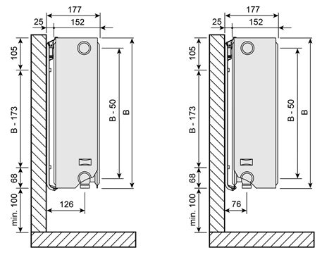 Purmo Profil Ventil Compact Ventilheizkörper Typ 33 6 Muffen