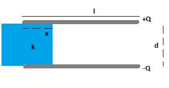 A Capacitor Is Constructed From Two Square Metallic Plates Of Sides L