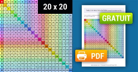 Tableau de multiplication Arc en ciel 1 à 20 à Imprimer Gratuit