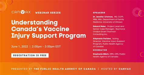 Canvax On Twitter Upcoming Webinar Understanding Canada S Vaccine