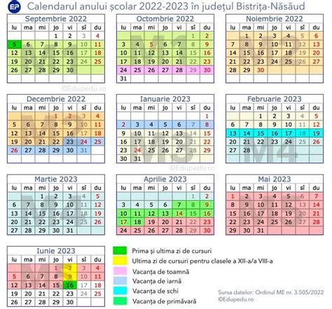 Calendarul anului școlar 2023 2024 Grădinița Sângeorz Băi