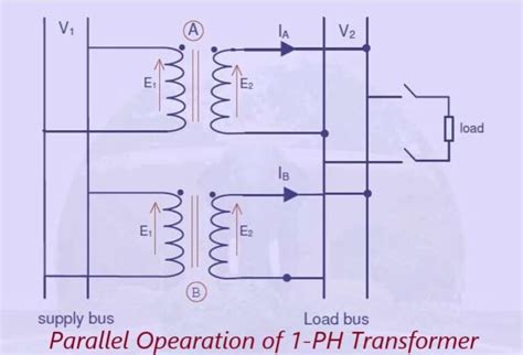 Key Point For Parallel Operation Of Two Transformers