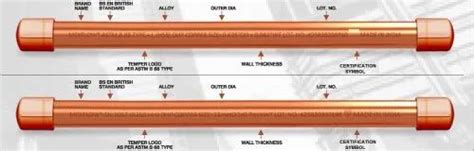 Plumbing Copper Tubes Thickness Mm At Rs Kilogram In Valsad