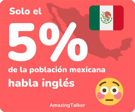 Cuántas Personas Hablan Inglés En México En La Actualidad