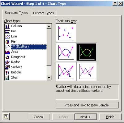 chart_wizard_1