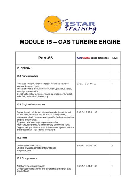 E66 General | PDF