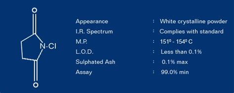 Exporter of N-Chlorosuccinimide | N-Chlorosuccinimide Manufacturers in ...
