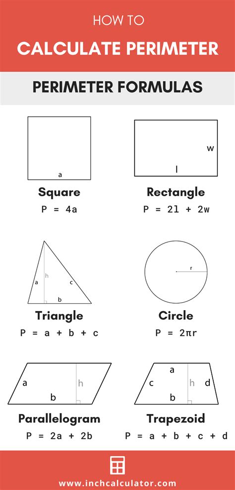 Perimeter Formula