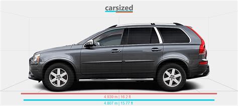 Dimensions: Volvo XC90 2002-2016 vs. Volvo V90 2016-2020