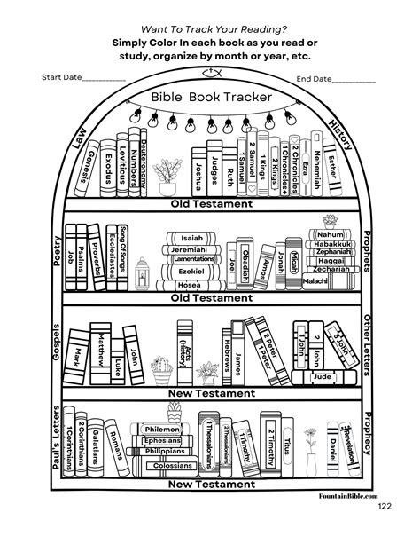 bible tracker printable free 4