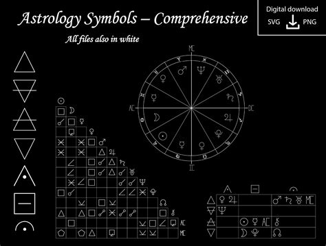 Astrology Symbols Comprehensive Zodiac Symbols Planet Symbols Element Symbols Modality