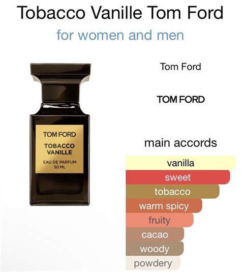 Tom Ford Tobacco Vanille Ml Decant Beauty Personal Care