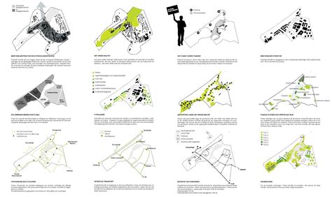 Site Analysis Diagrams Landscape Architecture