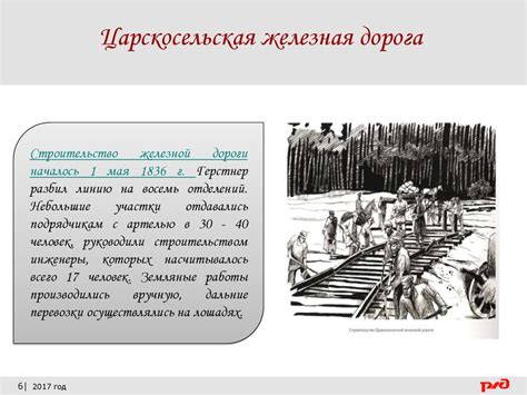 Первая железная дорога России. История российского паровоза ...