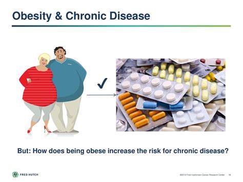 Diet Obesity And Chronic Disease Ppt Download