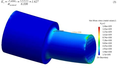Figure 1 From Numerical Analysis Of Stress Concentration Factors Semantic Scholar