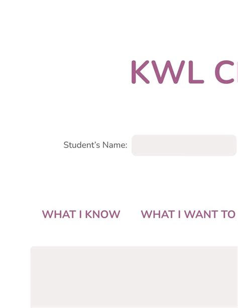 Free Printable Kwl Chart Template Prntbl Concejomunicipaldechinu Gov Co