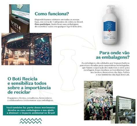 Boticário troca embalagens de produtos de beleza por descontos