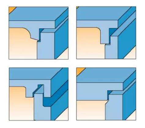 News - 【Professional】Ultrasonic welding process -2