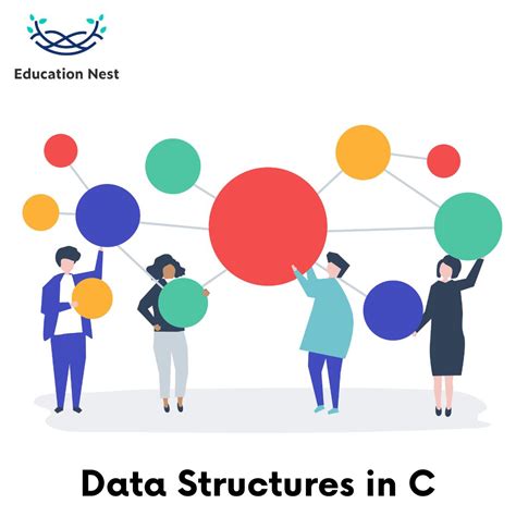 What Are Data Structures In C An Informative Guide