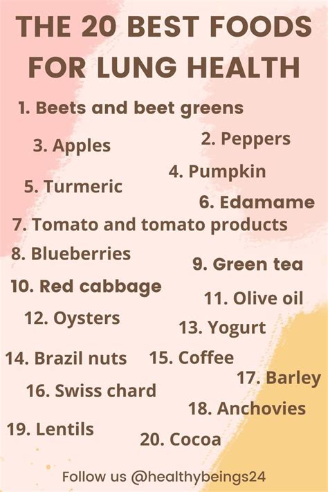 20 Foods For Lung Health