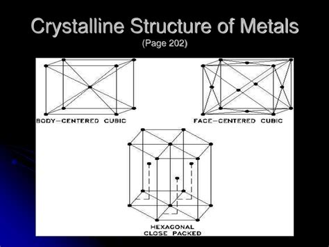 PPT - Chapter 7 Ionic and Metallic Bonding PowerPoint Presentation