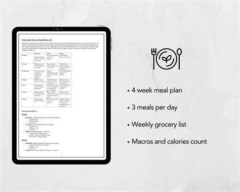 Carnivore Diet Meal Plan 28 Day Carnivore Diet Plan 4 Week High Protein