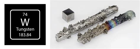 Why is Tungsten Important in Club Design?