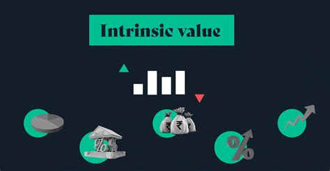 What Is The Intrinsic Value Of A Stock And How To Calculate It Blog By Tickertape