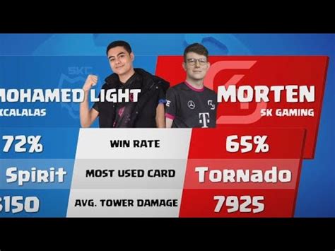 Mohamed Light Vs Morten Clash Royale League Youtube