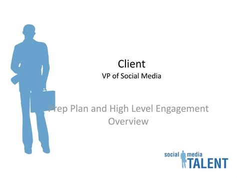 Social Media Recruiting Process Ppt