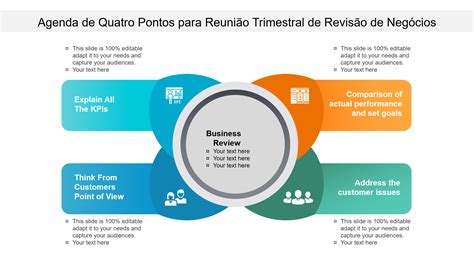 Os 10 Principais Modelos De Revisão Mensal De Negócios Com Amostras E