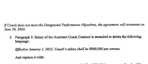 Iowa amends the contract of offensive coordinator Brian Ferentz ...