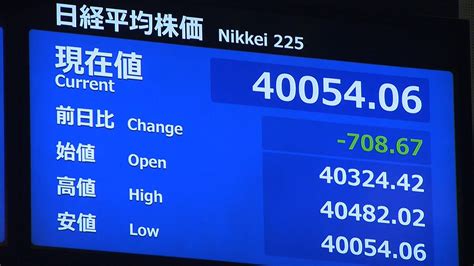 日経平均株価 一時700円以上値下がり 政府による為替介入への警戒感高まり相場の重しに 利益確定の動きも ライブドアニュース