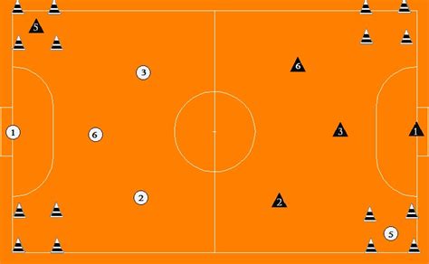 Programa De Treinamento T Tico Ofensivo No Futsal Atrav S De Jogos