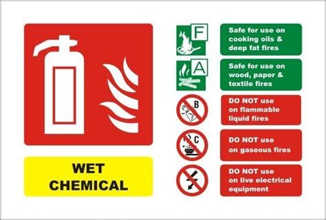 Wet Chemical Fire Extinguisher Identity Sign Fire Extinguisher