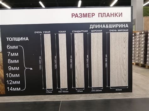 Размер ламината стандартный. какие бывают размеры ламината ...