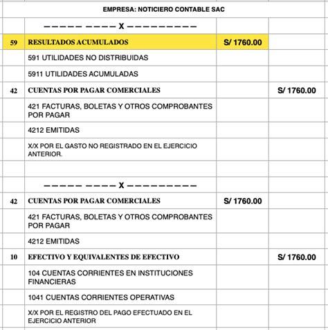 Asiento Contable Para Compra De Uniformes Actualizado Noviembre