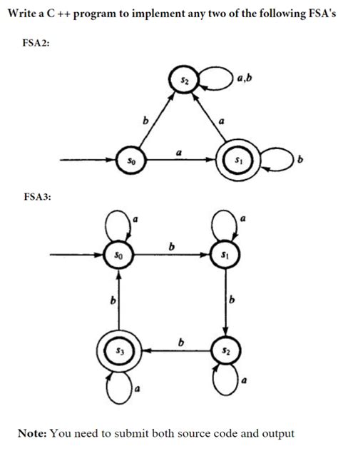 Solved Write A C ﻿program To Implement Any Two Of The