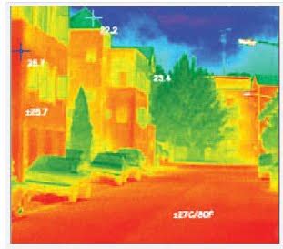 MAP: Detection of Urban Heat Island (the urban heat island) with remote sensing data