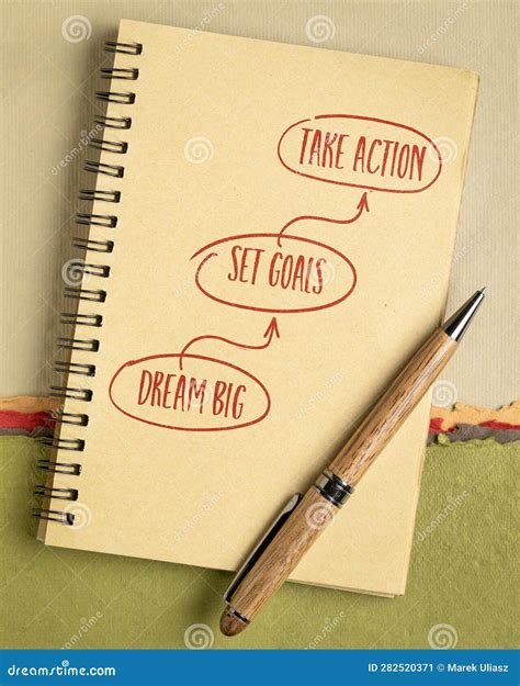 Dream Big Set Goals Take Action Motivational Advice Or Reminder