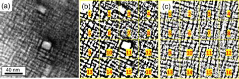 A STEM HAADF Micrograph Of The AC Alloy Used To Determine The Area