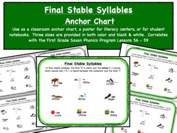 Phonics Anchor Chart - Final Stable Syllables by Small Group Specialties