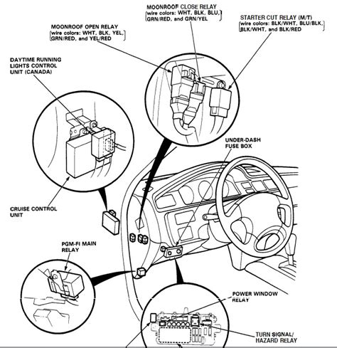 Honda Civic Main Relay Diagram Honda Main Relay Wiring Diagr